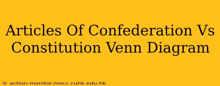 Articles Of Confederation Vs Constitution Venn Diagram