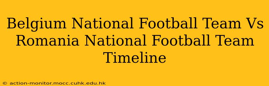 Belgium National Football Team Vs Romania National Football Team Timeline