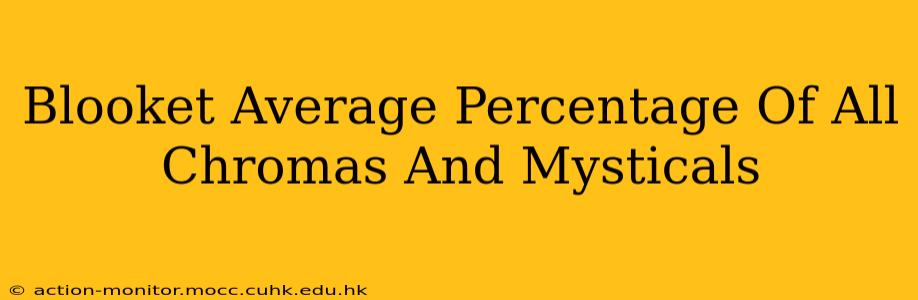 Blooket Average Percentage Of All Chromas And Mysticals