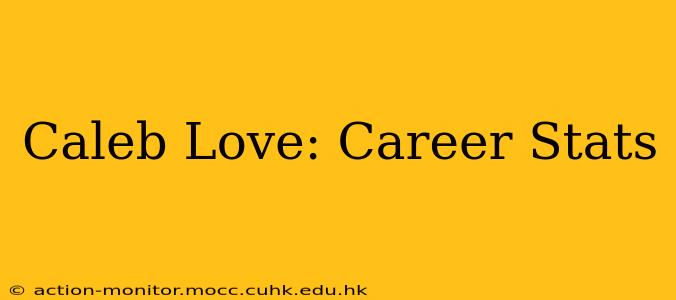 Caleb Love: Career Stats