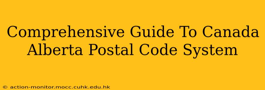 Comprehensive Guide To Canada Alberta Postal Code System