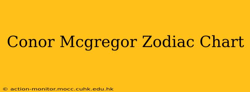 Conor Mcgregor Zodiac Chart