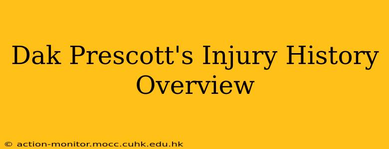 Dak Prescott's Injury History Overview