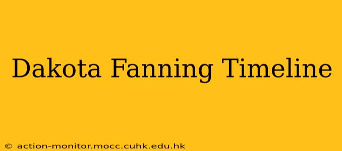 Dakota Fanning Timeline