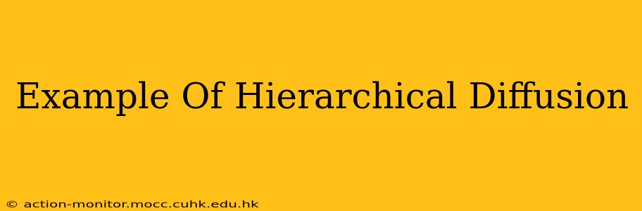Example Of Hierarchical Diffusion