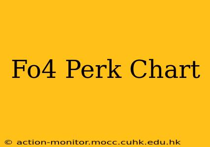 Fo4 Perk Chart