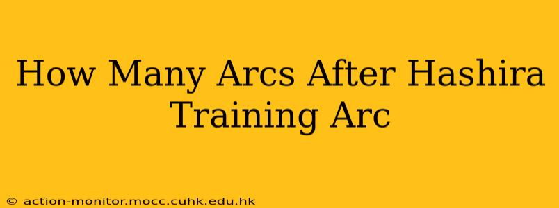 How Many Arcs After Hashira Training Arc