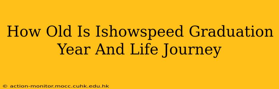 How Old Is Ishowspeed Graduation Year And Life Journey