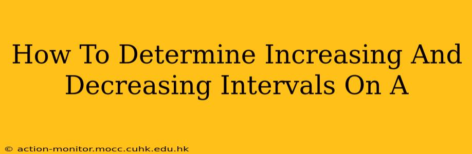 How To Determine Increasing And Decreasing Intervals On A