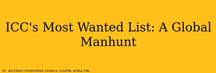 ICC's Most Wanted List: A Global Manhunt