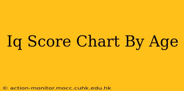 Iq Score Chart By Age