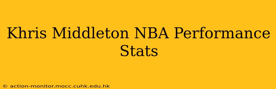 Khris Middleton NBA Performance Stats