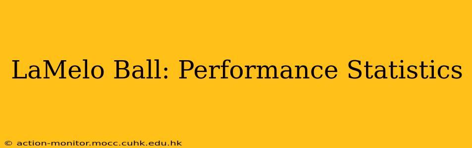 LaMelo Ball: Performance Statistics