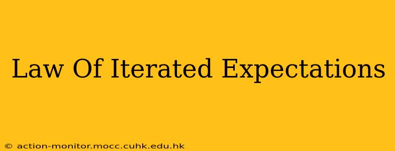 Law Of Iterated Expectations
