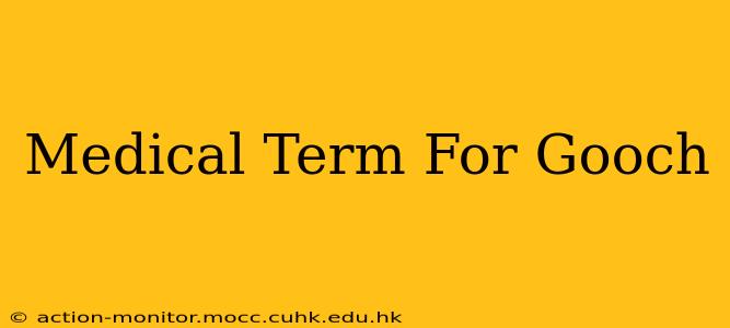 Medical Term For Gooch