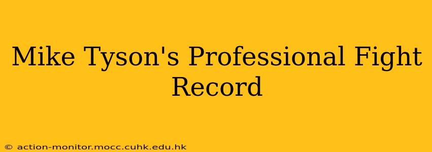 Mike Tyson's Professional Fight Record
