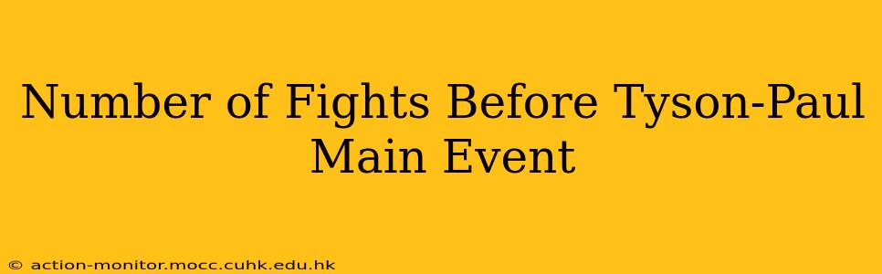 Number of Fights Before Tyson-Paul Main Event