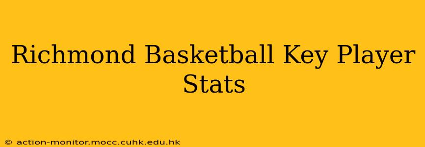 Richmond Basketball Key Player Stats