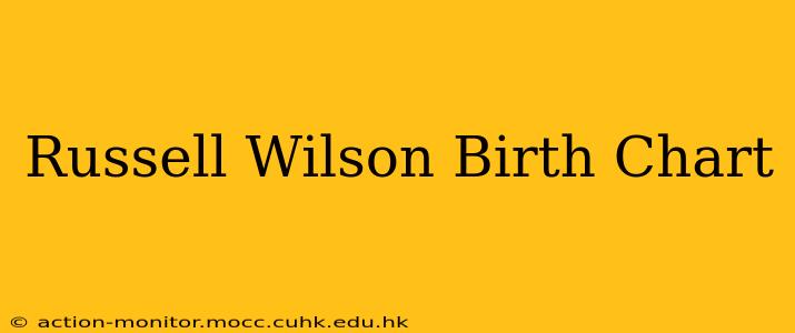 Russell Wilson Birth Chart