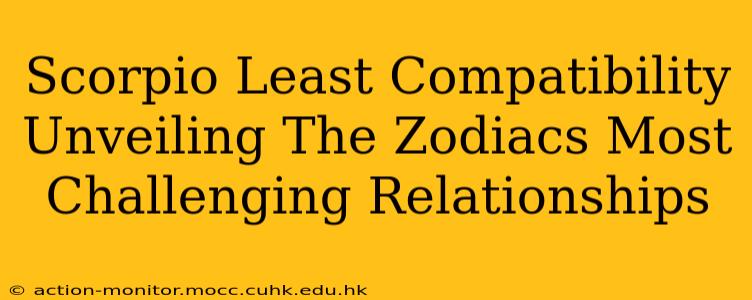Scorpio Least Compatibility Unveiling The Zodiacs Most Challenging Relationships