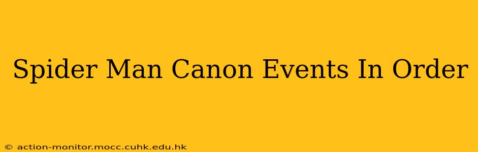 Spider Man Canon Events In Order
