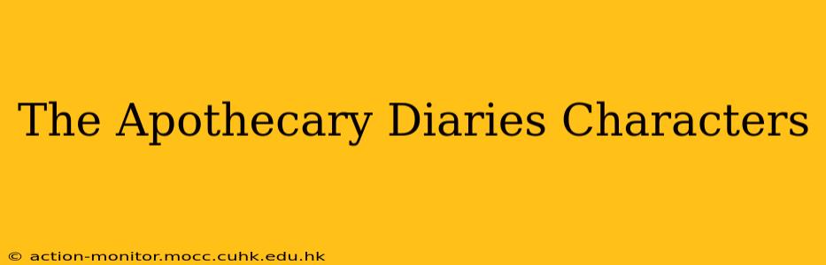 The Apothecary Diaries Characters