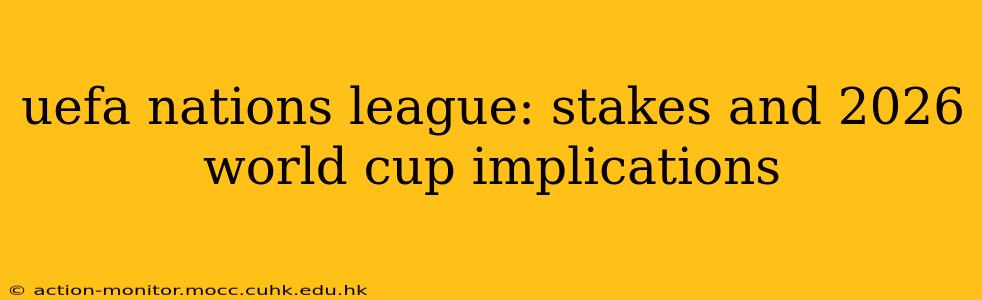 uefa nations league: stakes and 2026 world cup implications