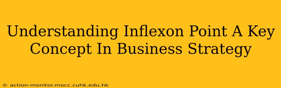 Understanding Inflexon Point A Key Concept In Business Strategy
